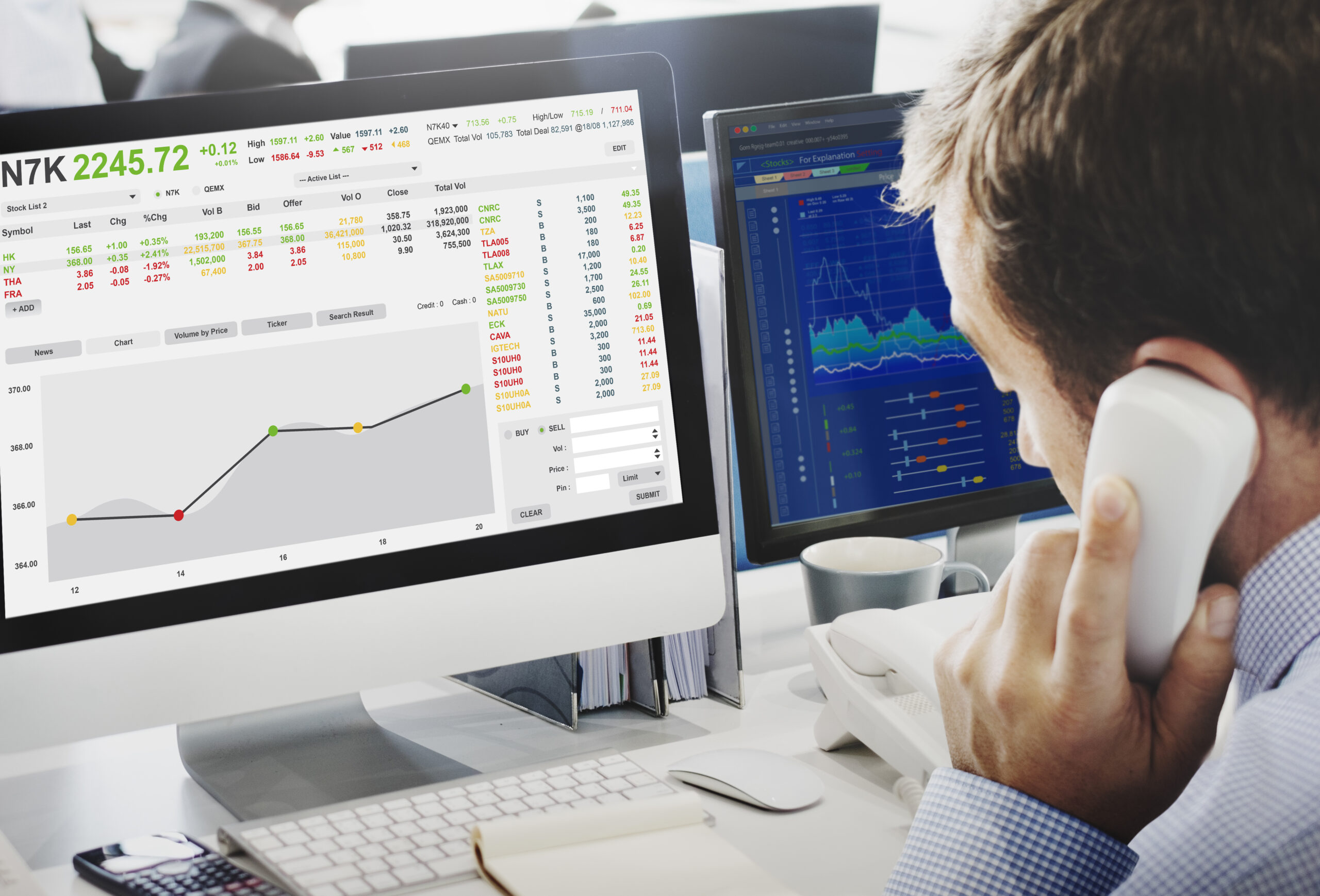 The Funded Trader